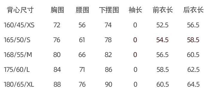 排汗衣/单项导湿