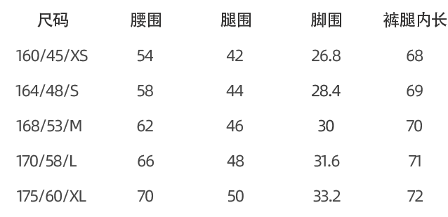 骑行背带裤/快脱设计