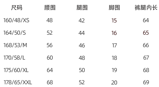 凌云L-F