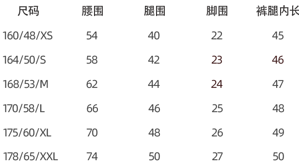 骑行背带七分裤/抓绒
