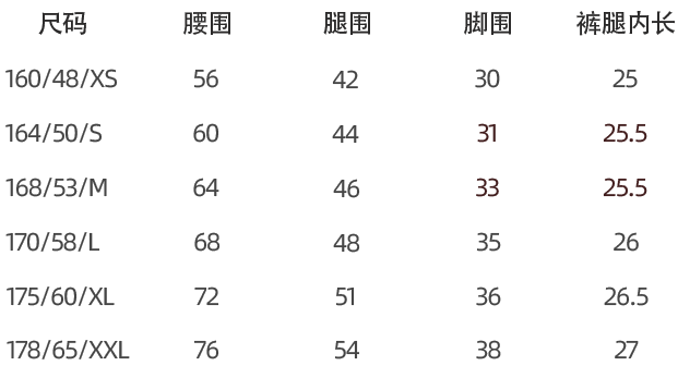 骑行背带短裤/抓绒保暖